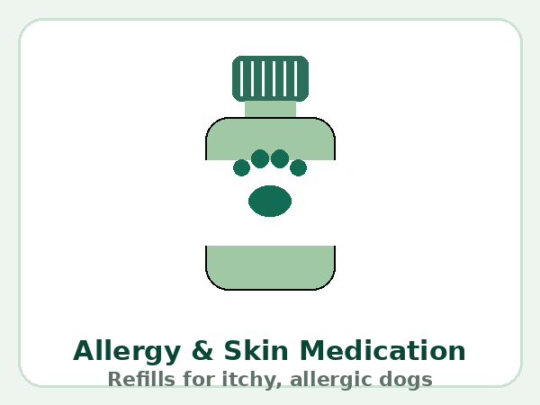 Allergy & skin medication refills — product illustration