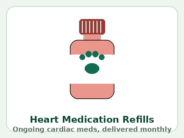 Heart medication refills — product illustration