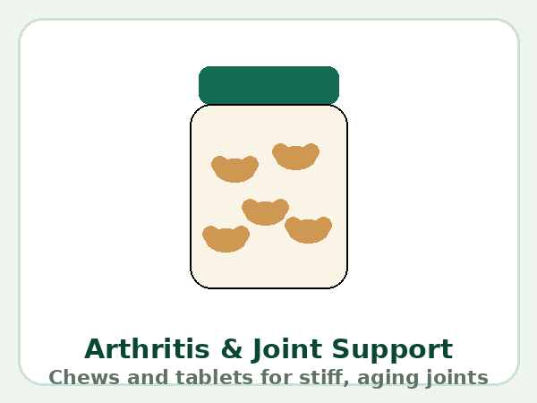 Arthritis & joint pain refills — product illustration