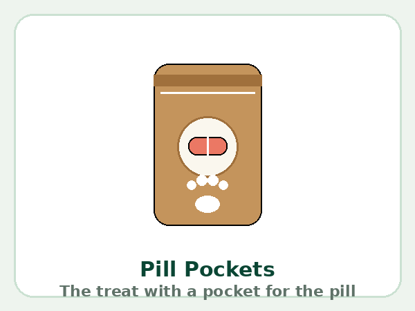 Pill pockets & wraps — product illustration